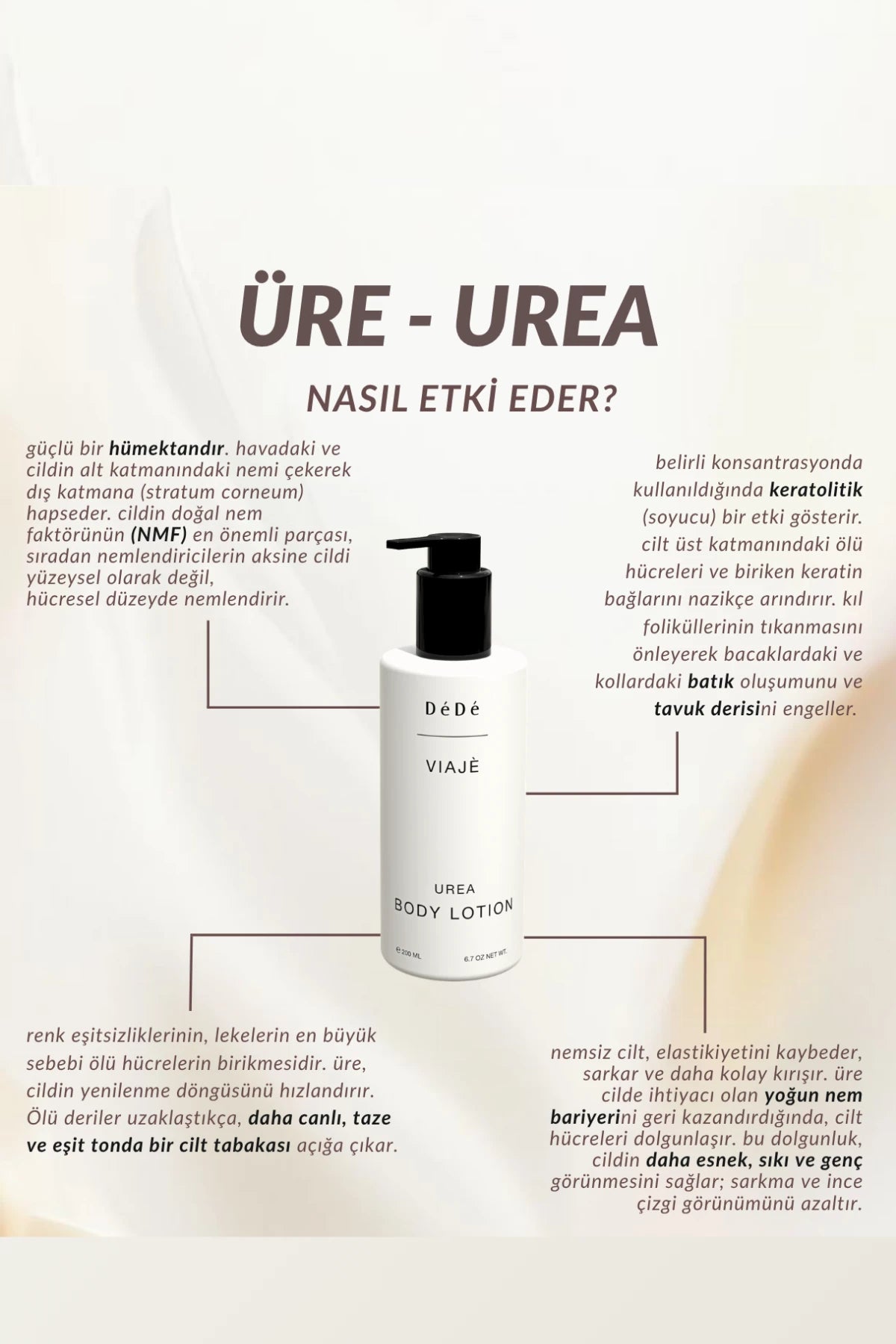 Viaje Vücut Losyonu | Urea + Hyaluronic Acid Body Lotion