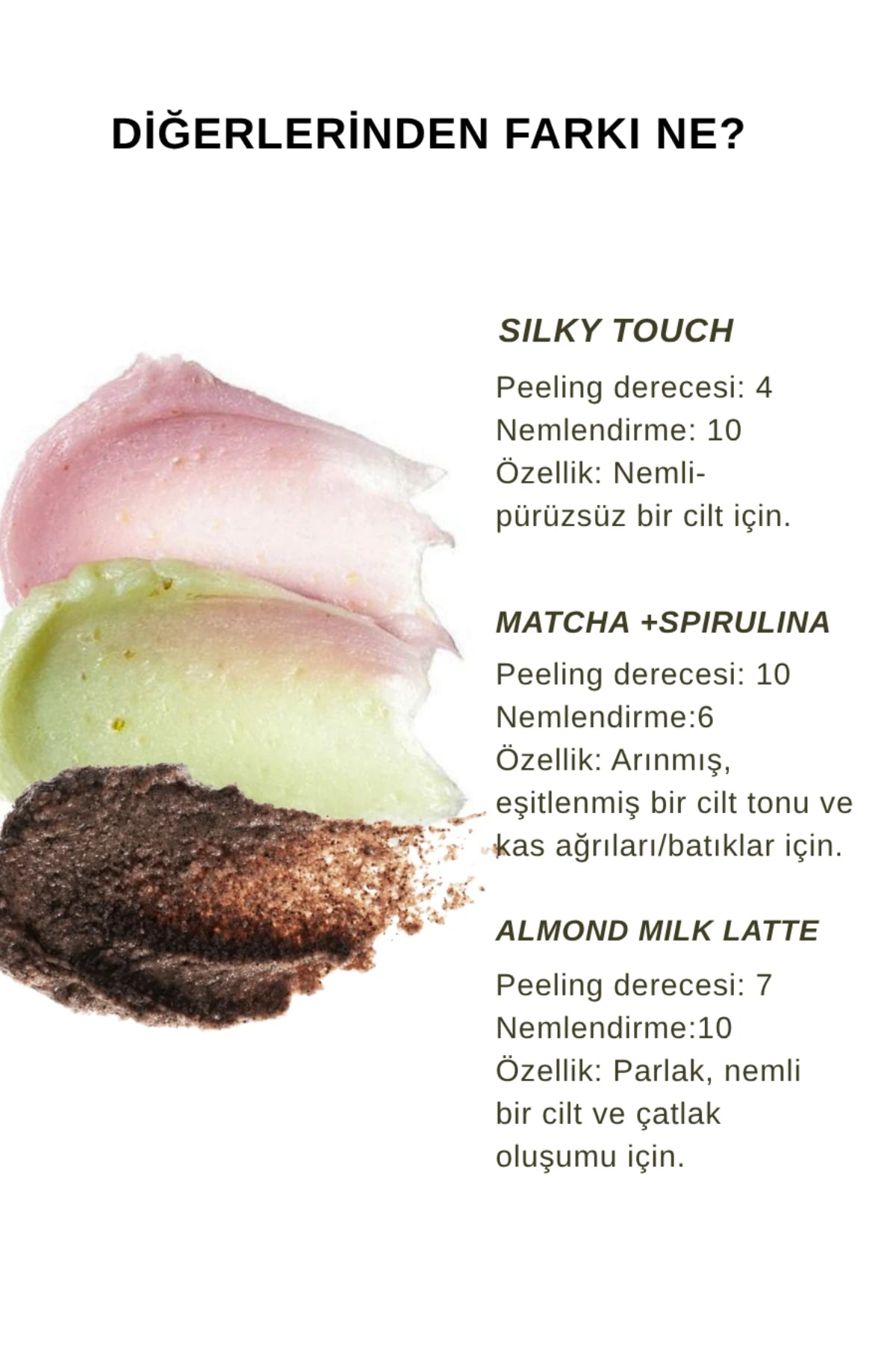 Body Trio  | 3 Aşamalı Vücut Bakım Seti