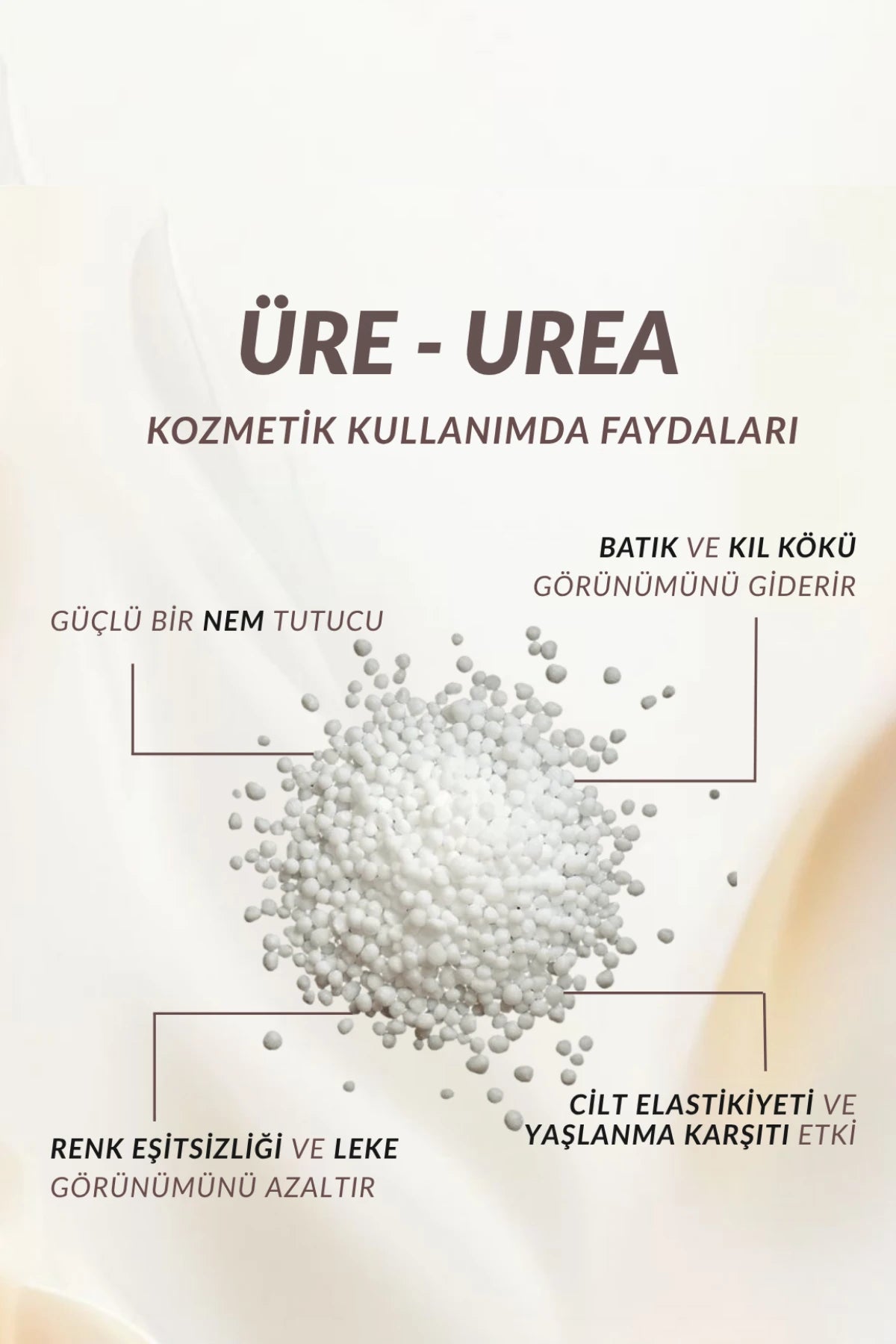 Viajé Duo | Üre & AHA Vücut Bakım Seti Losyon + Tonik