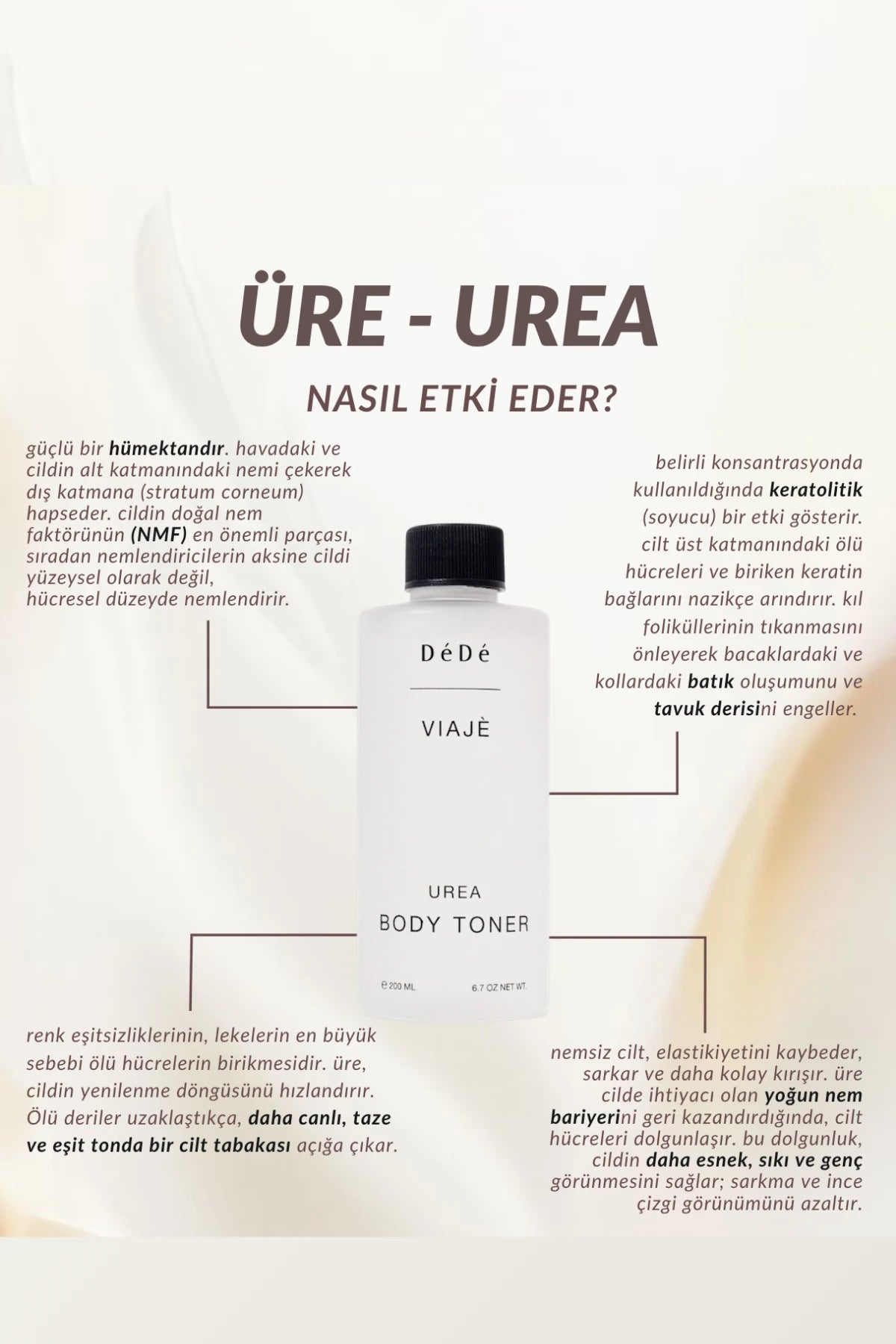 Viajé Vücut Toniği |  Urea + Glycolic Acid Body Toner